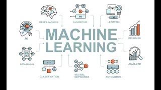 Python ile Makine Öğrenmesi Algoritmaları 7  Random Forest Regression [upl. by Atikkin]