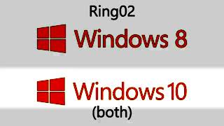 Windows 8 vs 10 Sounds in GMajor [upl. by Nevad]