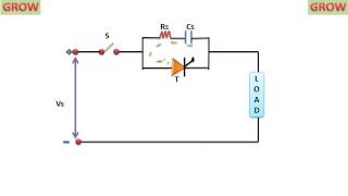 Snubber Circuit Design Thyristor Protection [upl. by Nitsruk]