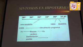 Fisiopatologia  Fiebre e Hipotermia [upl. by Aillij530]