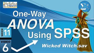 How to do a OneWay ANOVA in SPSS 126 [upl. by Ettenot81]