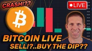 Bitcoin Live Crypto Dip Buy Or Sell  Requests Welcome [upl. by Dino]