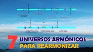 Un Multiverso de 7 Universos  REARMONIZACIÓN [upl. by Dittman201]