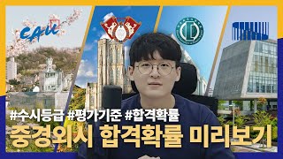 중경외시 가려면 내신 몇등급 받아야 하나요 [upl. by Oira]