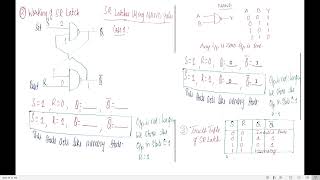 Construction Of SR Latch Using NAND Gates [upl. by Abdu450]