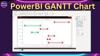 Create Gantt Chart in PowerBI  PowerBI and R beginners  powerbi gantt chart using r 4kvideo [upl. by Odrude]