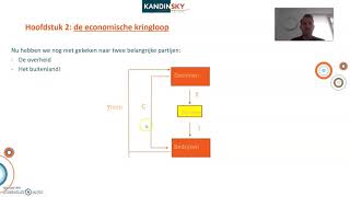 LWEO economische crisis Hoofdstuk 2 [upl. by Holofernes553]