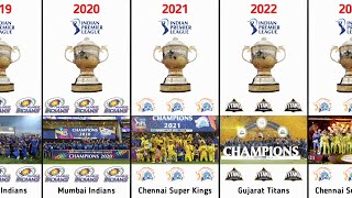 All IPL Final Winning Moments  IPL Best Moment of All Time  IPL Trophies Won by Each Team [upl. by Rosalynd]