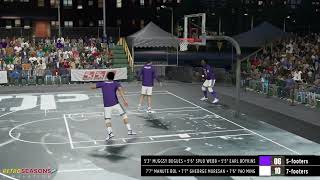 NBA 3on3 Shortest vs Tallest • Spud Webb  Yao Ming  Manute Bol  Muggsy Bogues • Sim [upl. by Ymmik]