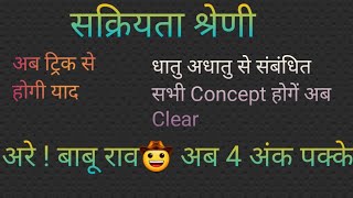 Reactivity Series सक्रियता श्रेणी   GS  10th  Science 🧪🧪  NCERT  hpnclasses [upl. by Durkin]