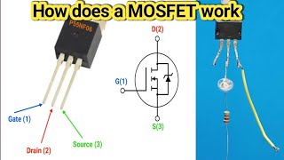 How does a MOSFET work  MOSFET working practically [upl. by Thomasin]