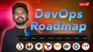 Devops Roadmap  Tools to learn to Become a DevOps Engineer in 2024  Essential Tools  Telugu [upl. by Helm]