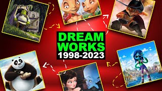 Evolution of DreamWorks Animation 19982024 [upl. by Hermie]