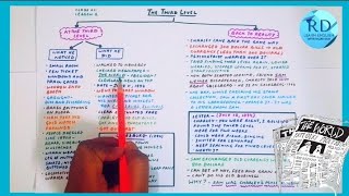 The Third Level  Class 12  Summary  Explanation  Mind Map learnenglishwithrajnidua [upl. by Hartmunn]