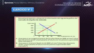 Ejercicios Precios máximos y mínimos Excedentes del consumidor y productor  FACEA [upl. by Rapp]