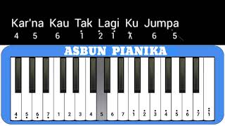 Not Angka Pianika Lagu quotPUSARA CINTAquot Rachmat Kartolo [upl. by Ailed554]