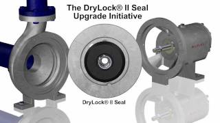 DryLock® II Seal Upgrade Initiative [upl. by Bainbridge]