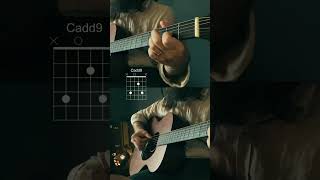 Layla Unplugged by Eric Clapton Guitar Tutorial with Chords layla guitar ericclapton [upl. by Rehpotsrihc]