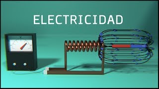 Como Funciona un Generador Electrico ⚡ Como se Genera la Electricidad [upl. by Eikkin486]