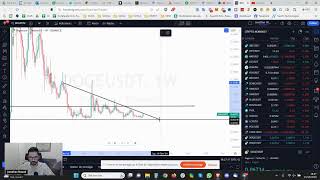 Analyse du cours du bitcoin  Prévision pour fin 2023 [upl. by Ednihek207]