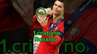 Top10 Richest footballers ln 2024 [upl. by Annaynek]