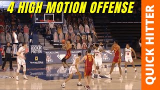 Dominate With This 4 High Motion Offense [upl. by Pegasus]