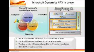 Microsoft Dynamics NAV levoluzione dellERP [upl. by Bills]