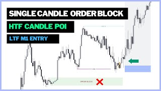 Single Candle Order Block  SCOB  Powerful way to Trade  TRADING HUB 3O 🌟 [upl. by Chipman]