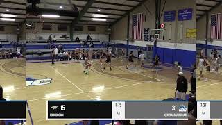 Mens Basketball Highlights Home Games [upl. by Heda]