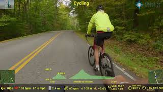 Weekend Cycling Group Ride 16 Quechee VTPomfret VTQuechee VT Loop 25 miles 09212024 [upl. by Yentruoc]