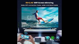 Review FANGOR 5G WiFi Bluetooth Projector  Native 1080P HD Portable Outdoor Movie Projector [upl. by Chastain]