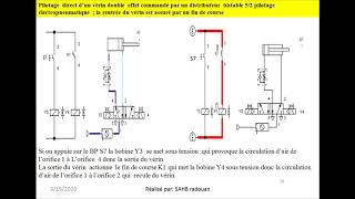PARTIE 5 commande d’un vérin double effet avec fin de course [upl. by Ferna]