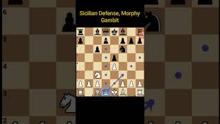 Old chess openings Sicilian Defense Morphy Gambit B21 [upl. by Mazel19]