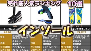 インソール 売れ筋人気おすすめランキング10選【2024年】【中敷き靴】 [upl. by Grand339]