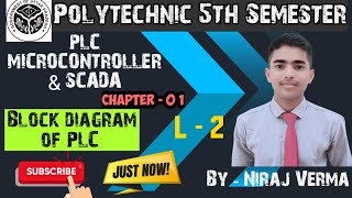 Block diagram of PLC  Introduction Chapter 1 PLC Microcontroller amp SCADA 5th sem UP Polytechnic [upl. by Baggott]