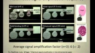 Microfluidics 20 PointofCare Diagnostics for the Developed and Developing World [upl. by Aisiat]