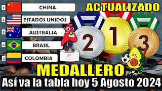 Así va el medallero Juegos Olímpicos París 2024 hoy 5 Agosto 2024 Colombia GANA medalla de Plata [upl. by Netsirt]