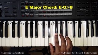 How to Play the E Major Chord on Piano and Keyboard [upl. by Sima158]