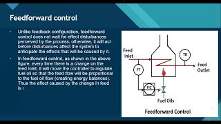 Closedloop control – Feedback Feedforward Cascade Split Range and Ratio control [upl. by Colwell]