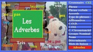 Cours français ce2 sur les adverbes  Cours faciles de français pour étrangers [upl. by Adirem]