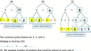 5th Grade Math Chapter 8 Lesson 2 Greatest Common Factor [upl. by Bodrogi203]