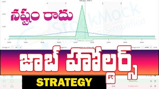 జాబ్ Holders Monthly Strategy optionstradingtelugu nifty banknifty [upl. by Odilo]