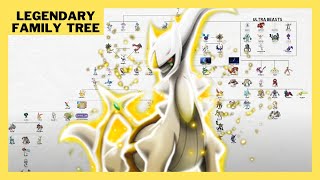 EVERY Legendary Mythical and Ultra Beast Pokemon Family Tree Timeline Gen 18 [upl. by Demmahum]