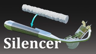 Silencers  How do they work [upl. by Hpesojnhoj]