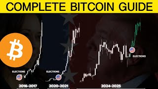 Bitcoin amp 2024 US Elections The Complete Guide [upl. by Oinotnaocram]