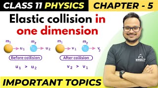 Elastic Collision in One Dimension Derivation  Class 11 Physics Important Topics [upl. by Uriah878]