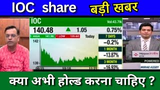 IOC share latest news today IOC share news today Target Price share analysis buy or sell [upl. by Adnaerb]