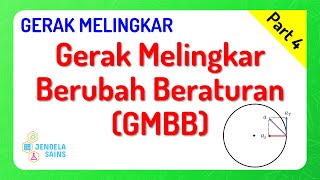 Gerak Melingkar • Part 4 Gerak Melingkar Berubah Beraturan GMBB [upl. by Green574]