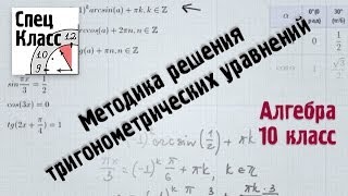 Методика решения тригонометрических уравнений [upl. by Meda]