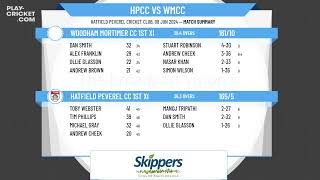 Hatfield Peverel CC 1st XI v Woodham Mortimer CC 1st XI [upl. by Arised]